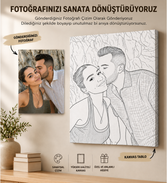 BOYAMAYA UYGUN DİJİTAL ÇİZİM KANVAS TABLO