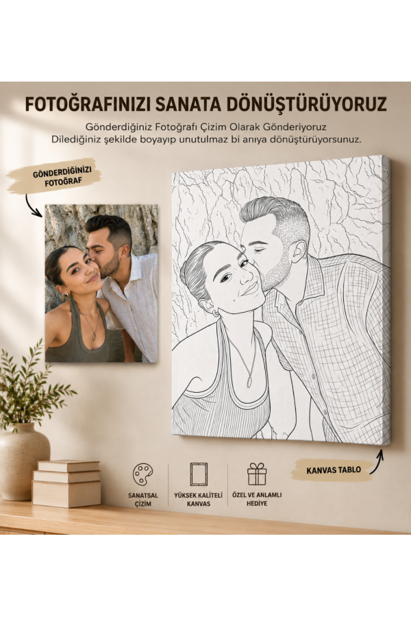 BOYAMAYA UYGUN DİJİTAL ÇİZİM KANVAS TABLO